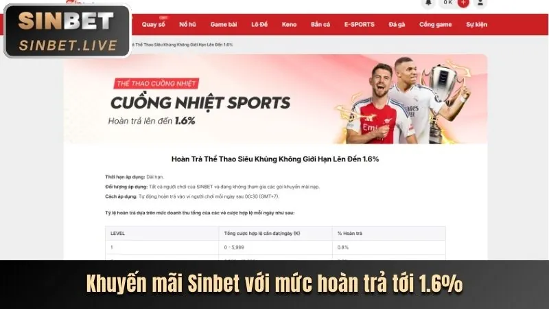 Khuyến mãi sv388link app